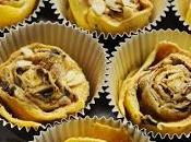 cuisine était gouffre sans Roulés entre cinnamon rolls pain chocolat trouvé loin fond gouffre…