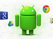 Google, présence mais rien d’officiel