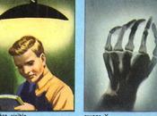 Ondes électromagnétiques (détail)