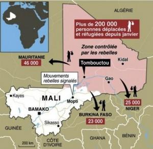 Mali déplacements de population
