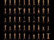 L’excellente affiche Oscars 2013