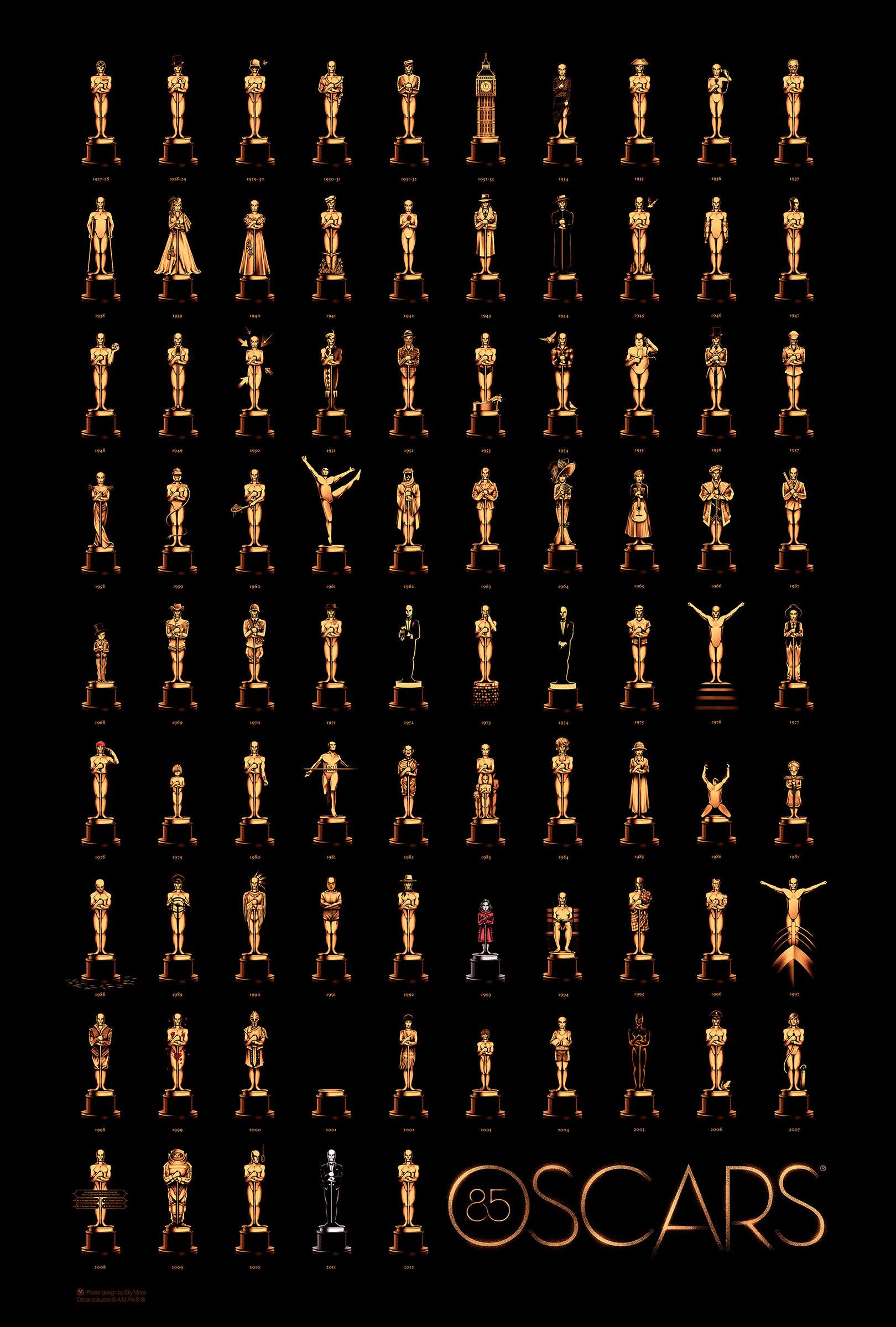 L’excellente affiche des Oscars 2013