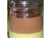 Petite creme pistache facon danette