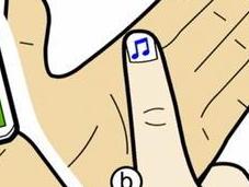 NailDisplay affine l'écriture tactile dévoilant cache sous doigt