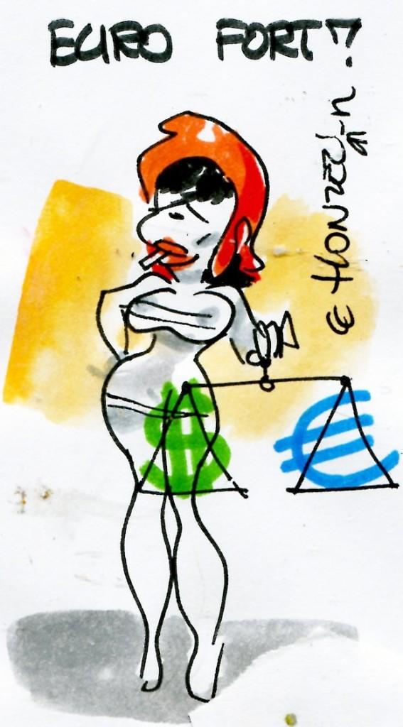 Les vertus d'une monnaie forte