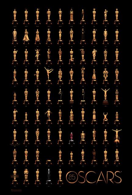 Oscars 2013, l'affiche