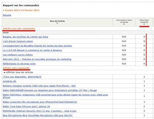 Augmenter ses ventes sur Amazon – Walkcast Monétiser un Blog [Partie 23]