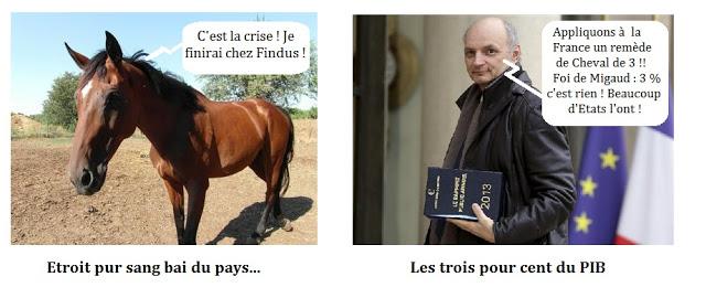 MIGAUD ET LA CURE DES COMPTES