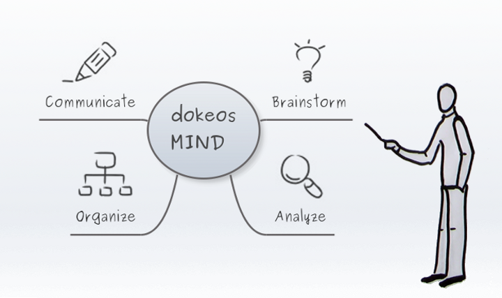 Dokeos Mind – Logiciel gratuit de mind mapping