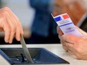 pouvoir contre liberté, force raison