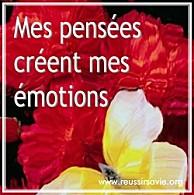 Comprenez ce à quoi vous pensez