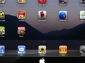 évènement relatif Apple mars?