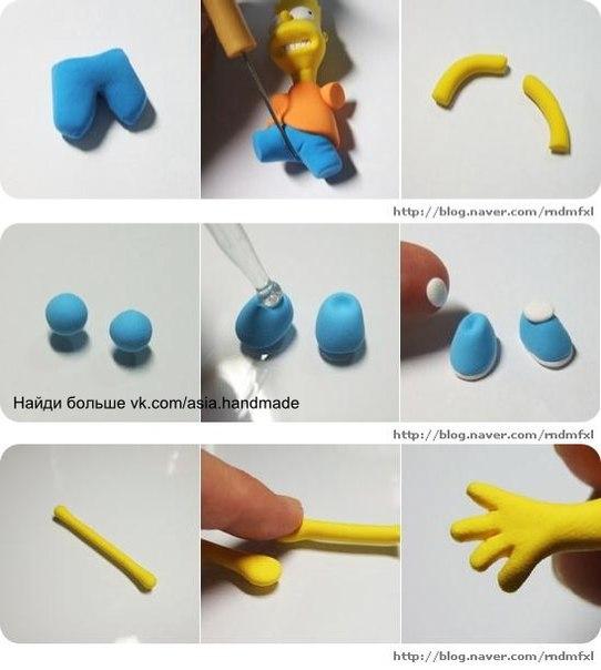 tuto_bart_simpson_corps_tuto