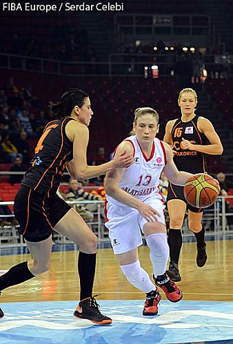 Lindsay WHALEN (Galatasaray)