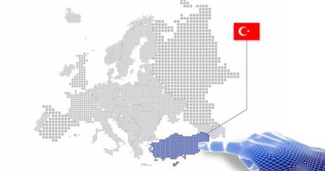 innovation en Turquie