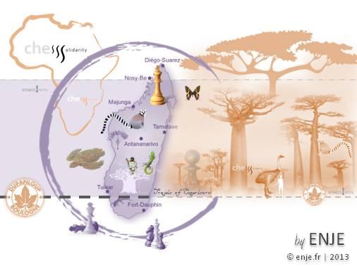 ChessSolidarity monte en scène pour Mada