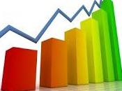 Cour Comptes épingle dispositifs création d'entreprise