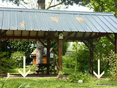 C'est grave Docteur ??