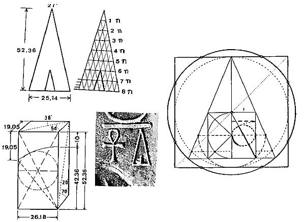 La Pyramide est un authentique ordinateur de pierre