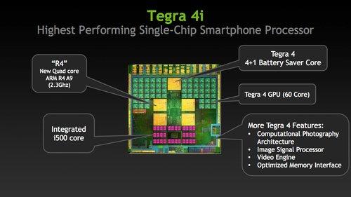 05727290-photo-tegra-4i-features