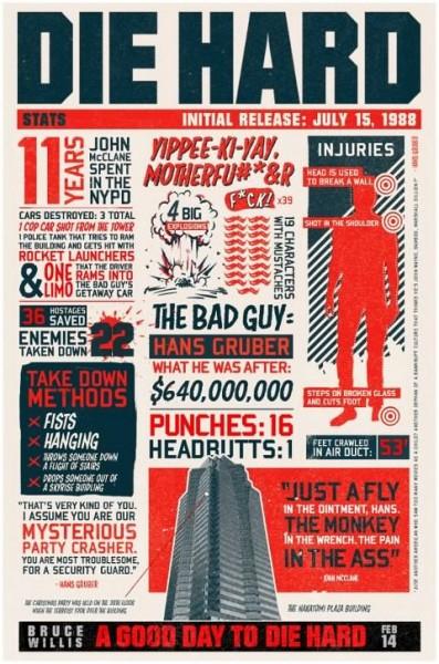 6 petites leçons publicitaires inspirées par la Saga DIE HARD