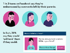 infographie parents enfants-4