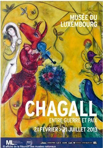 Marc Chagall au Musée du Luxembourg