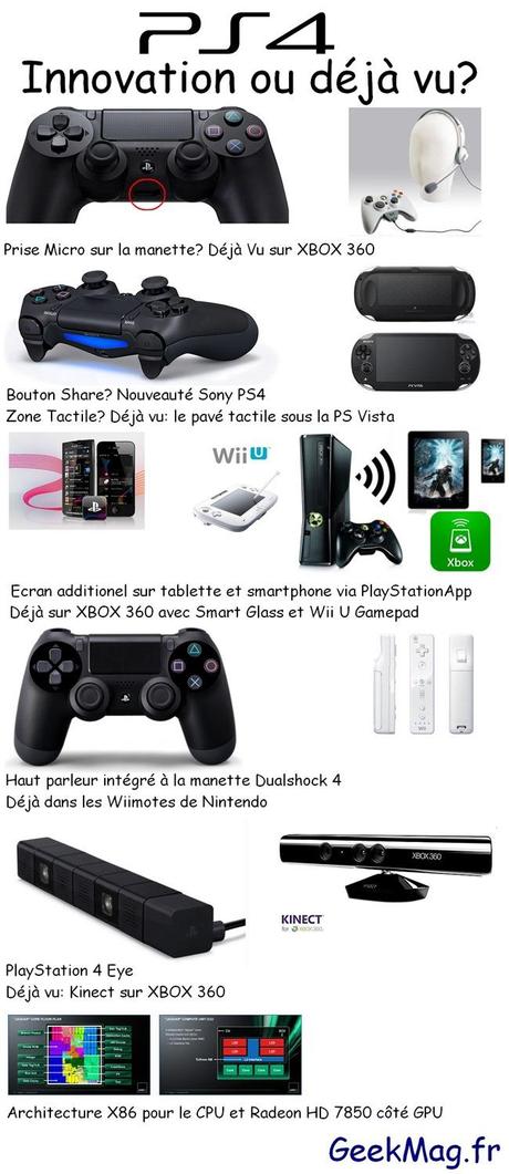 PS4_infographie