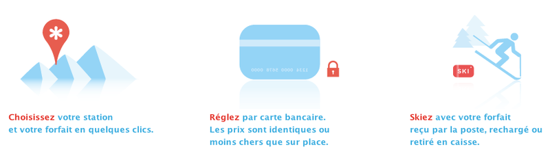 Capture d’écran 2013-02-22 à 09.07.34