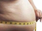 OBÉSITÉ: L'anneau gastrique, solution efficace long terme Annals Surgery
