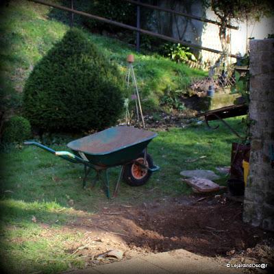 Voilà qui est fait...