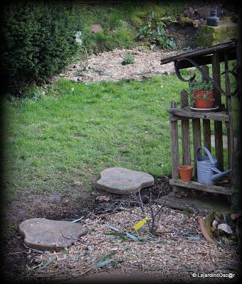 Voilà qui est fait...