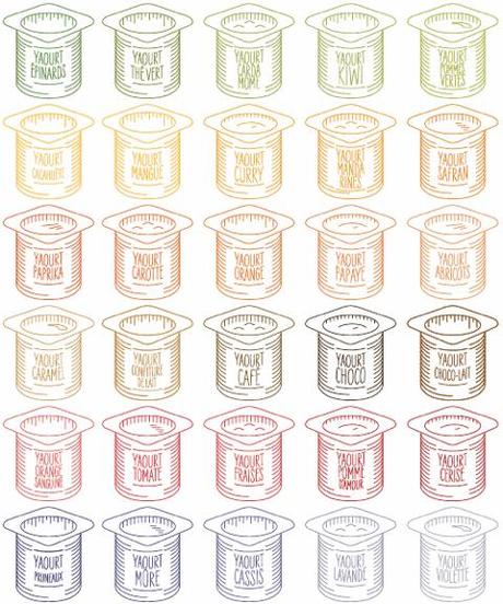 Rencontrez Beena au Yaourt Bar éphémère !