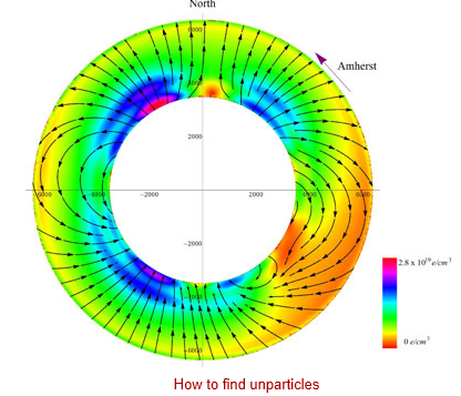 Capture.PNG non particules 1.PNG