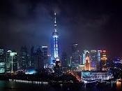 Analyser Marché comment faire?