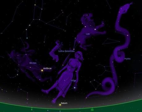 Constellations visibles au-dessus de l'Est le 23 février vers minuit