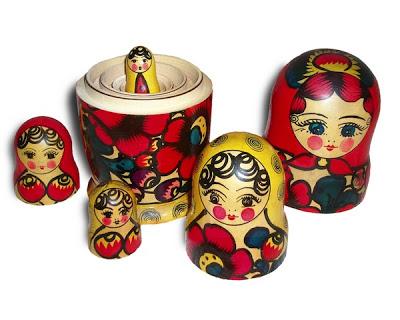 LES MATRIOCHKAS DES ACTES DE L’ENTREPRISE