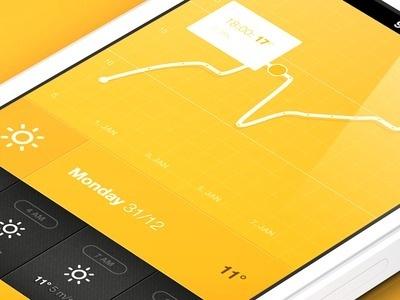 En cherchant le soleil, j'ai trouvé ''Sun'' sur mon iPhone...