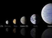 Kepler découvre minuscule exoplanète taille Lune
