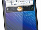 2013 Smartphone Grand Memo sous Snapdragon écran pouces