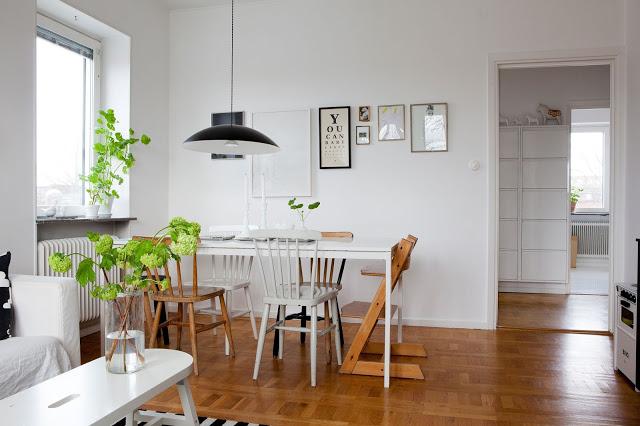 C'est assez simple au final...