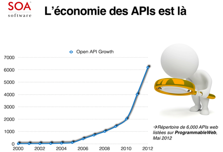 Capture d’écran 2013-02-27 à 16.03.49 Capture d’écran 2013-02-27 à 16.03.49