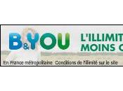 #Startup #myphotoagency.com lève