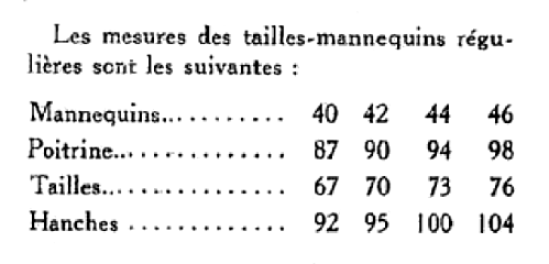 Tailles-mode-1930s.png