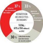 Attention aux Megane noires, derrière vous sur la route !