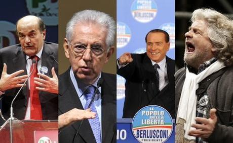 Ciò Defeca In Italy