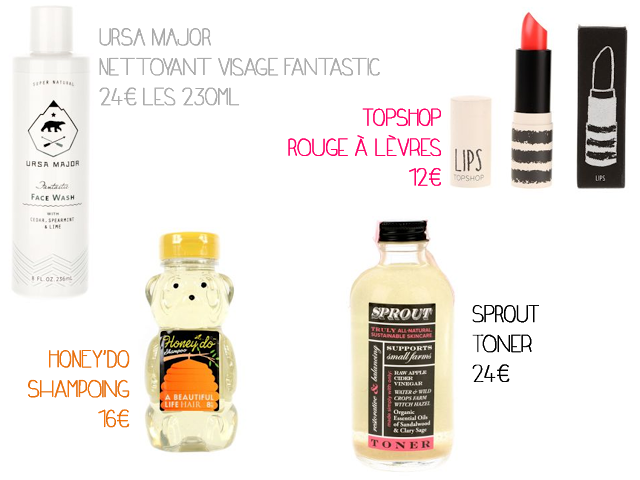 Une Wishlist 100% Hype