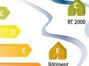 consommation d'énergie hausse