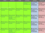 programmation mois mars