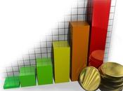 Voici articles précédent événement interblogueurs